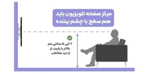 چگونه میز تلویزیون مناسب دکوراسیون منزل خود را انتخاب کنید؟