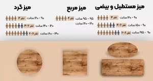 راهنمای انتخاب میز ناهارخوری متناسب منزل