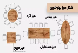 راهنمای انتخاب میز ناهارخوری متناسب منزل